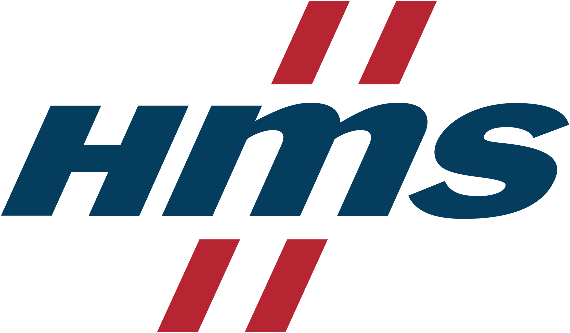 Project Logo